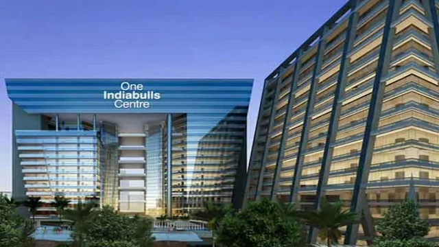 indiabulls real estate share price